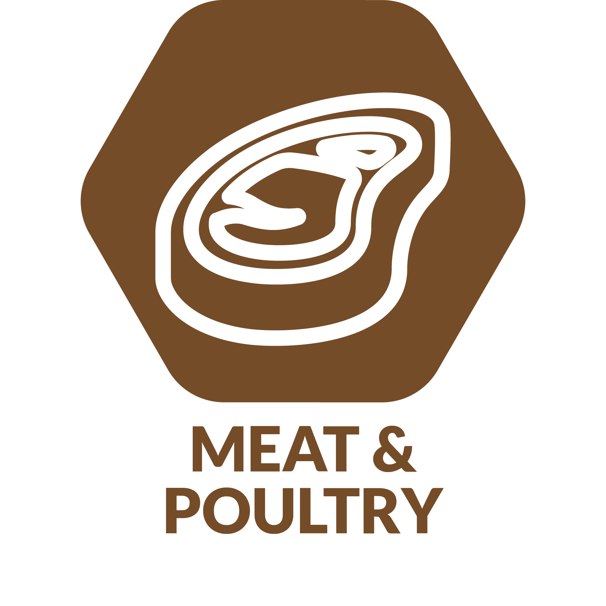 Meat & Poultry